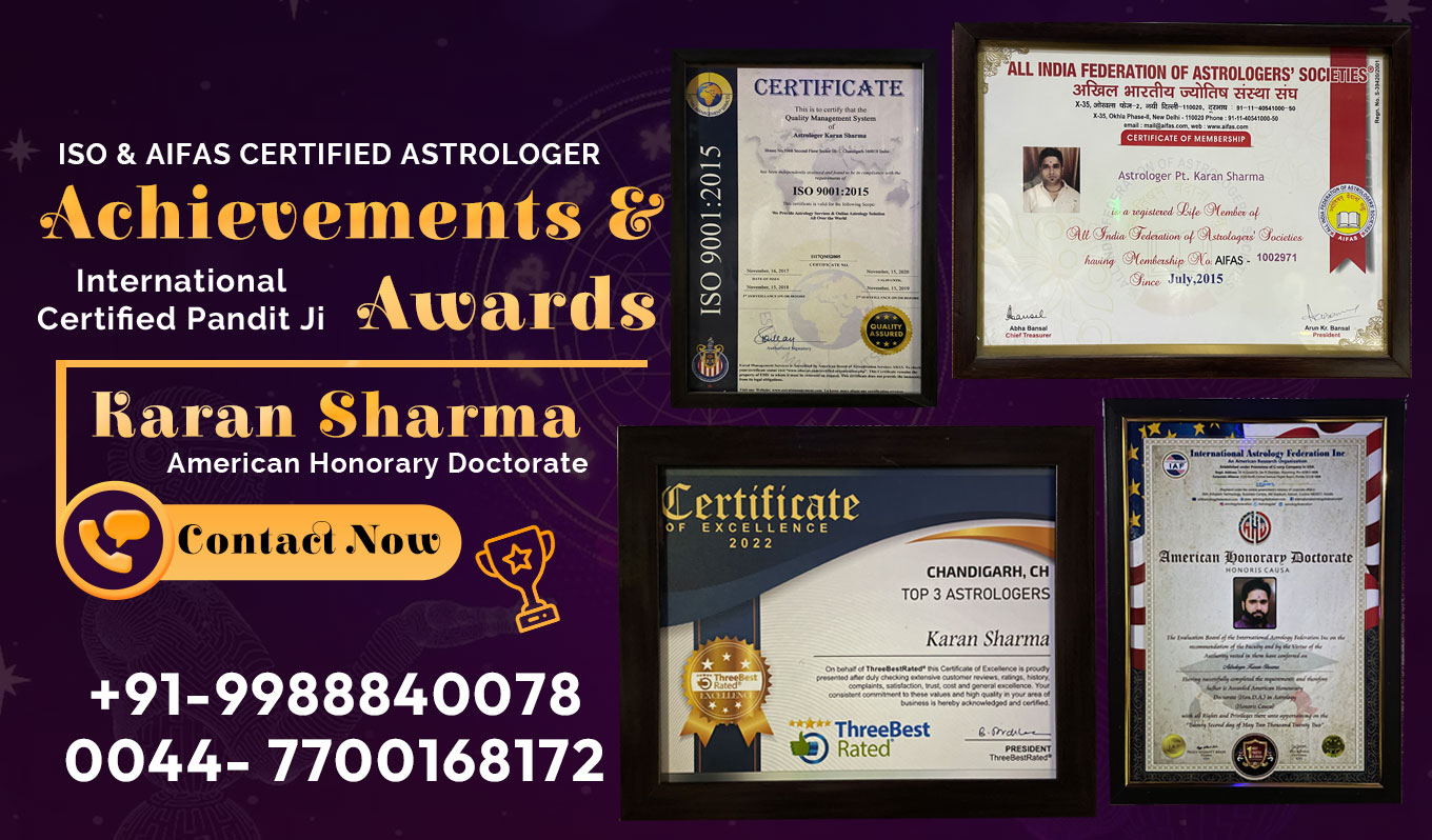 Achievements & Awards